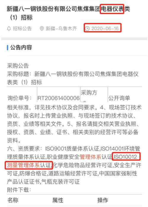 最新的招标公告电器仪表类项目在招投标中将ISO10012测量管理体系列为资质必备项