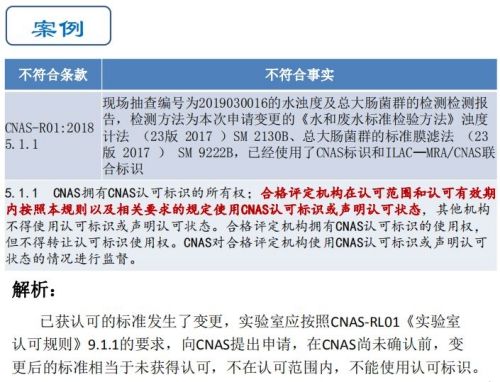 CNAS实验室认可现场评审常见不符合项07