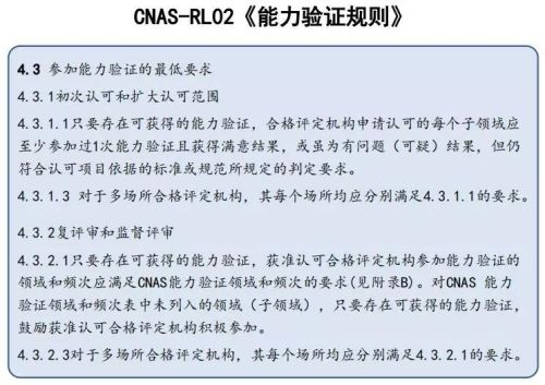 CNAS实验室认可现场评审常见不符合项23