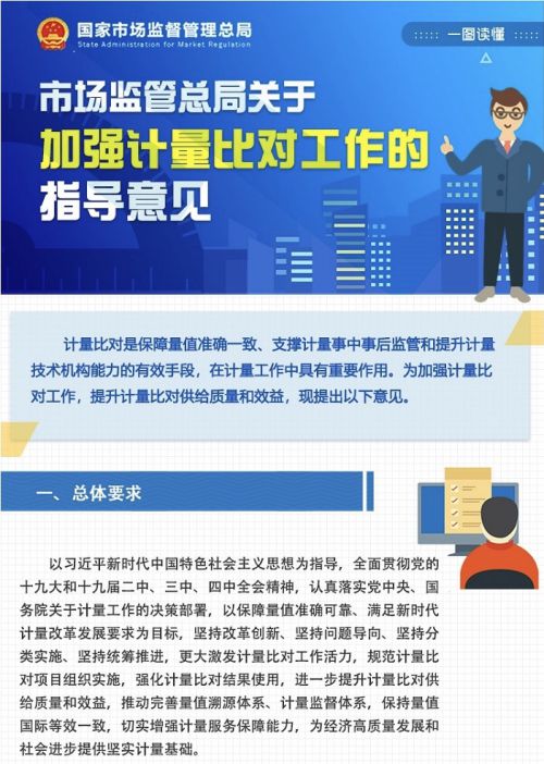 市场监管总局关于加强计量比对工作的指导意见
