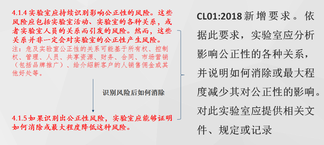 如何消除或降低风险进行研究并采取相应的措施